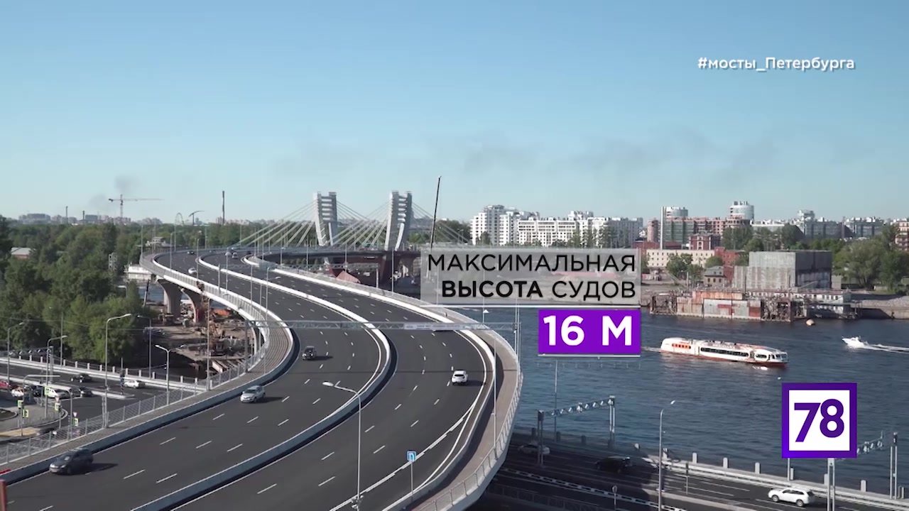 Петербурговедение: Мост Бетанкура — самая современная переправа Петербурга  | 78.ru