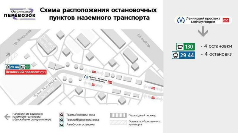 Проспект ветеранов схема станции