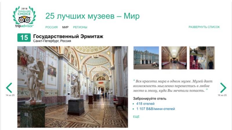 Фото: tripadvisor.ru/TravelersChoice-Museums