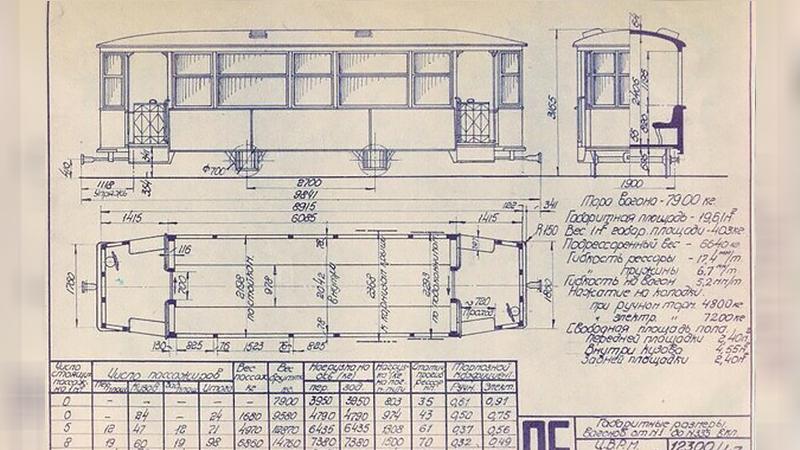 Фото: чертёж из фондов Музея городского электрического транспорта