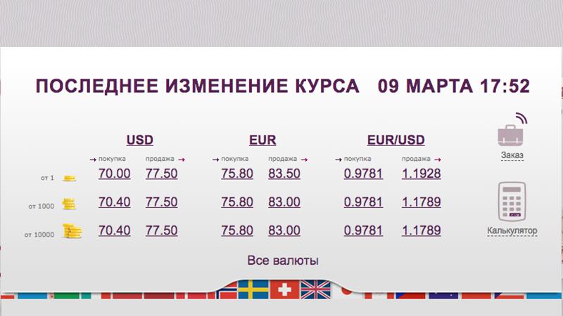 Покупка евро в санкт петербурге