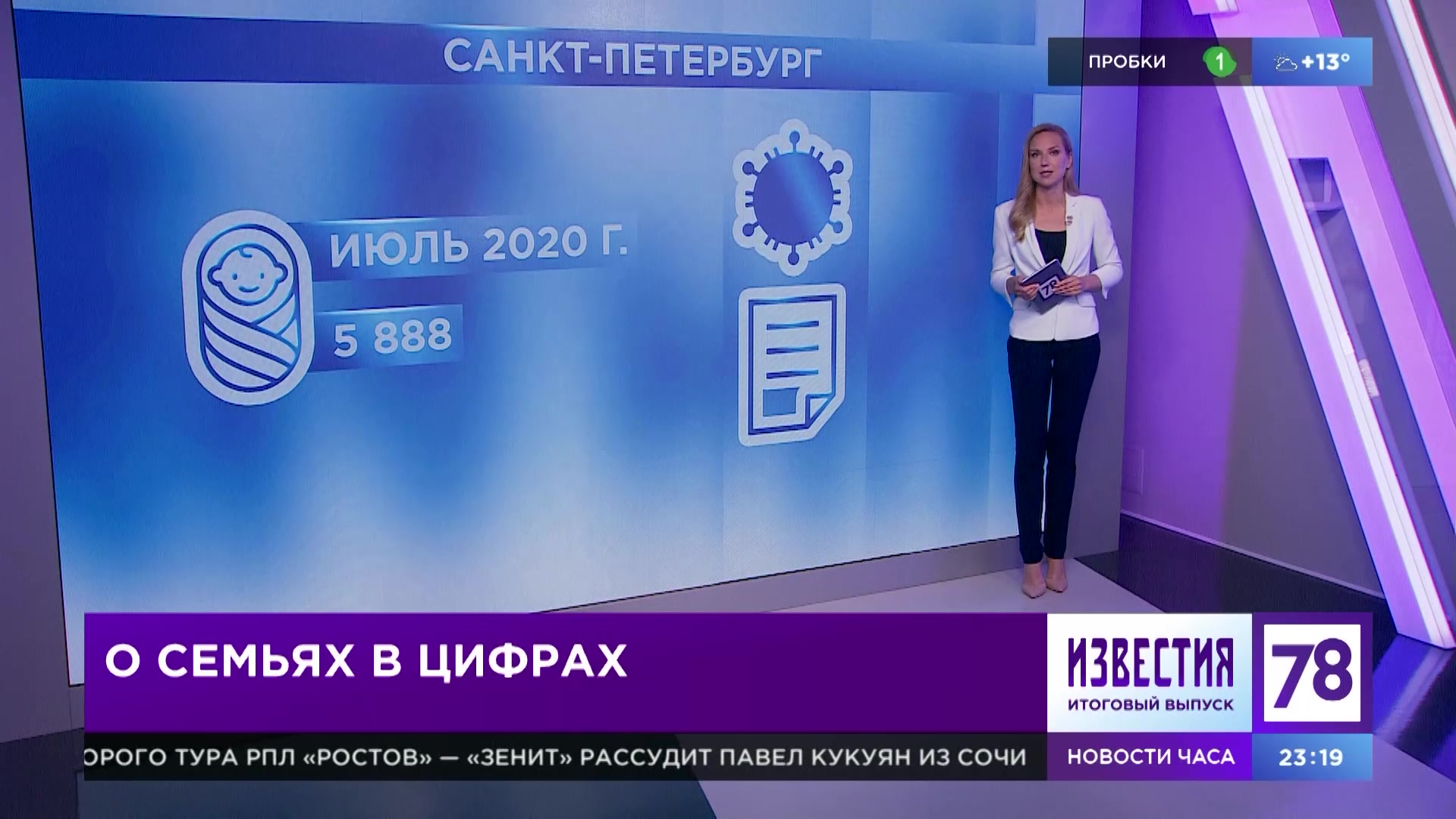 Известия 78». Итоговый выпуск 12+ | 78.ru