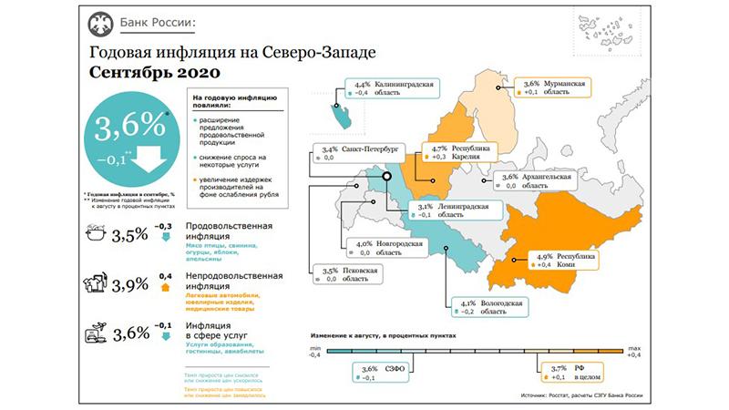 Фото: пресс-служба СЗГУ Банка России