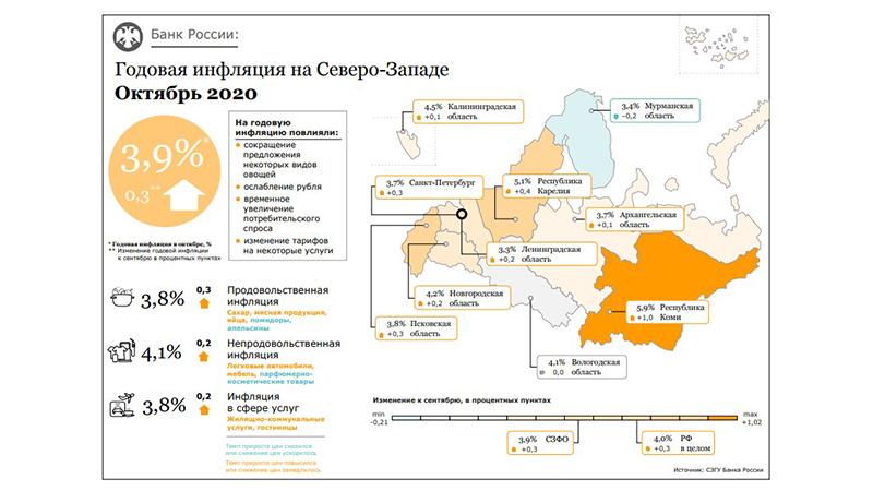 Фото: пресс-служба Банка России