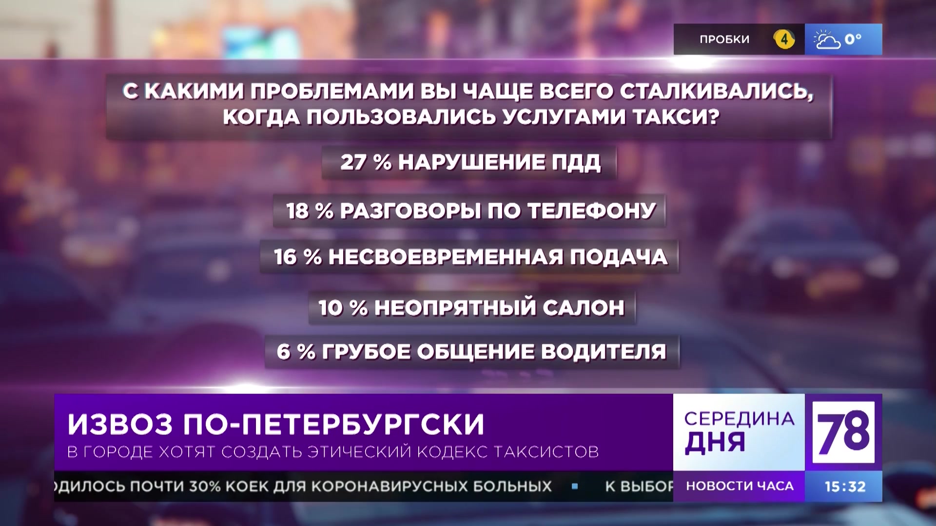 Криминальный шлейф: чем могут грозить поездки в такси петербуржцам | 78.ru