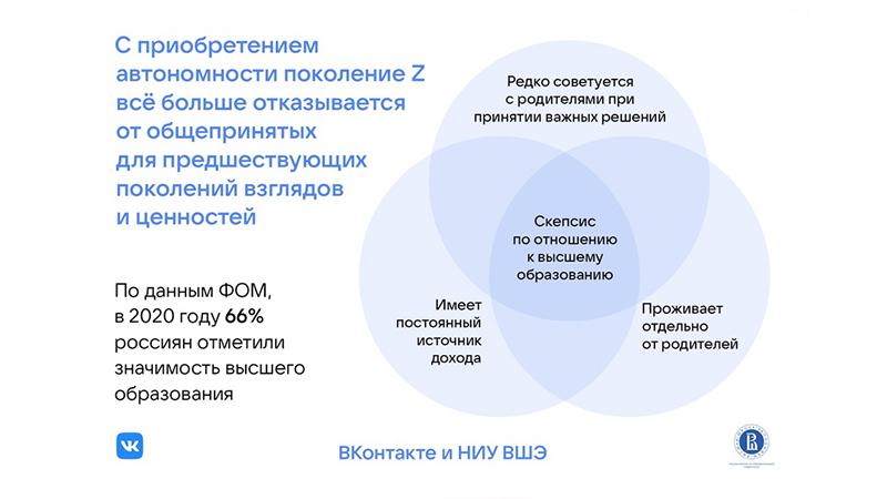 Фото: пресс-служба социальной сети 