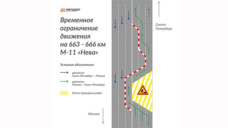 Фото: пресс-служба ГК 