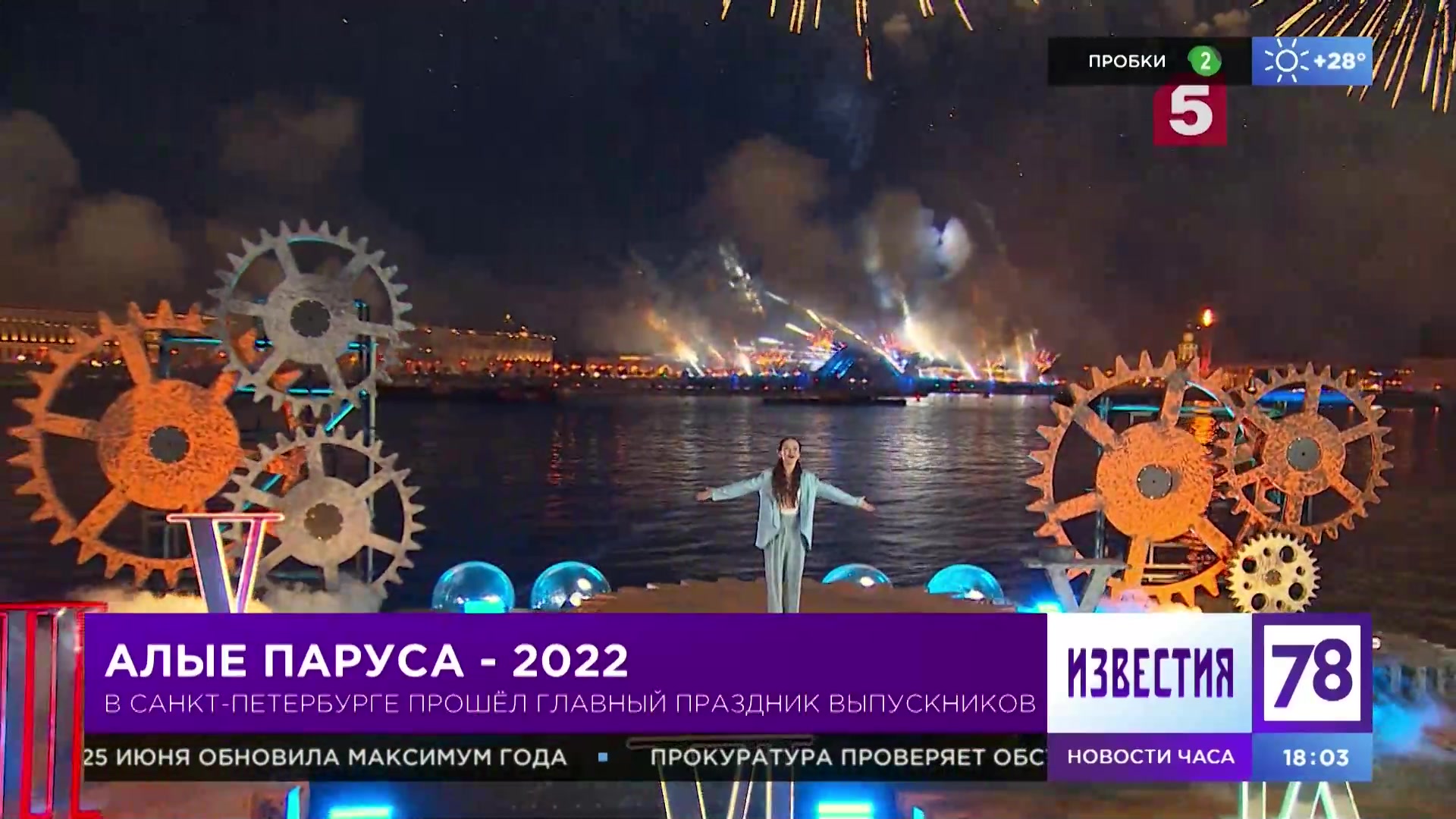 Программа алые паруса 2024 спб. Алые паруса 2022 в Санкт-Петербурге. Праздник выпускников «Алые паруса» в Санкт-Петербурге. Алые паруса 2022. Выпускной Алые паруса 2022 в Санкт-Петербурге.