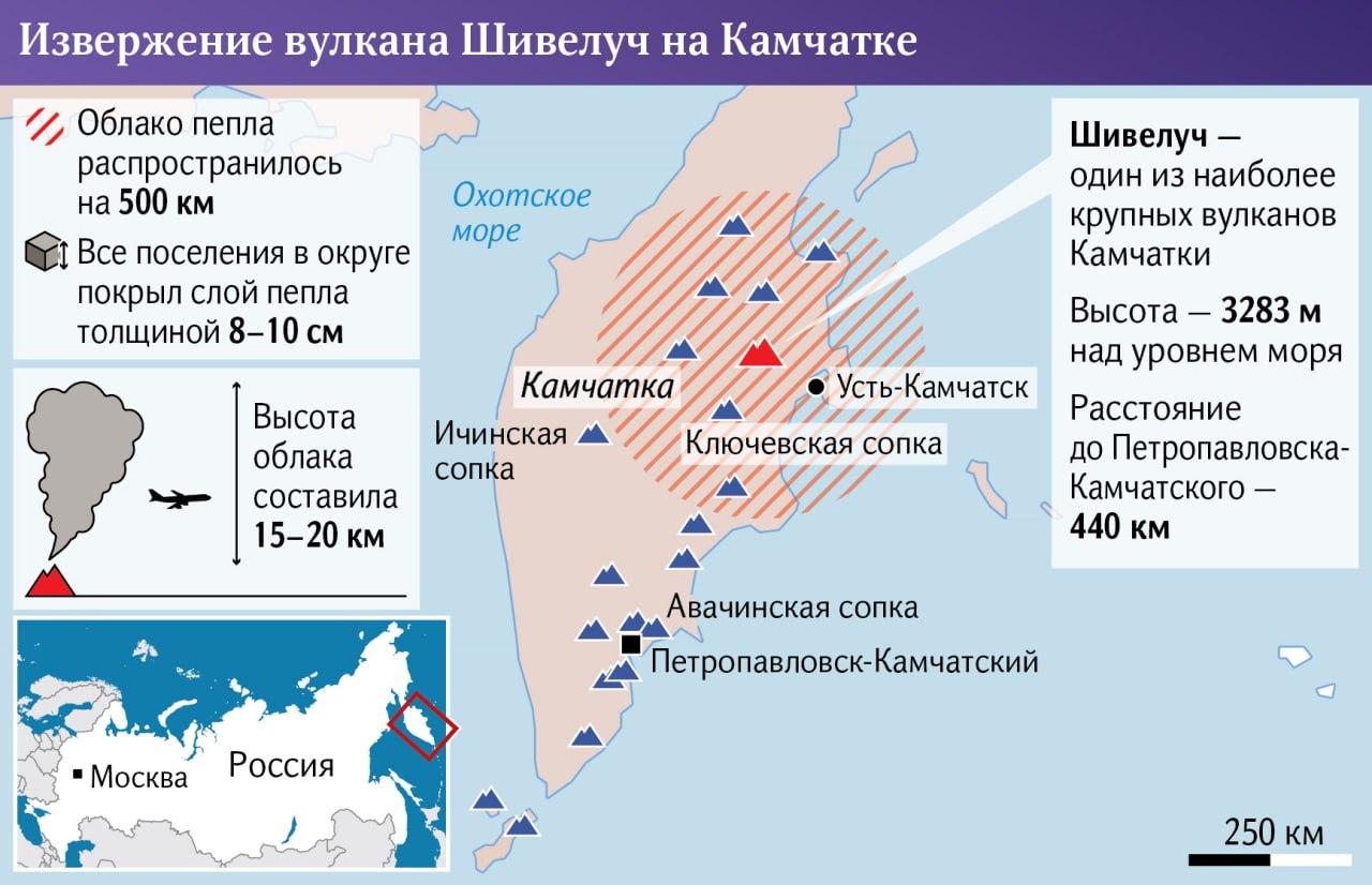 Темпы глобального потепления замедлятся во всём мире из-за извержения  вулкана на Камчатке