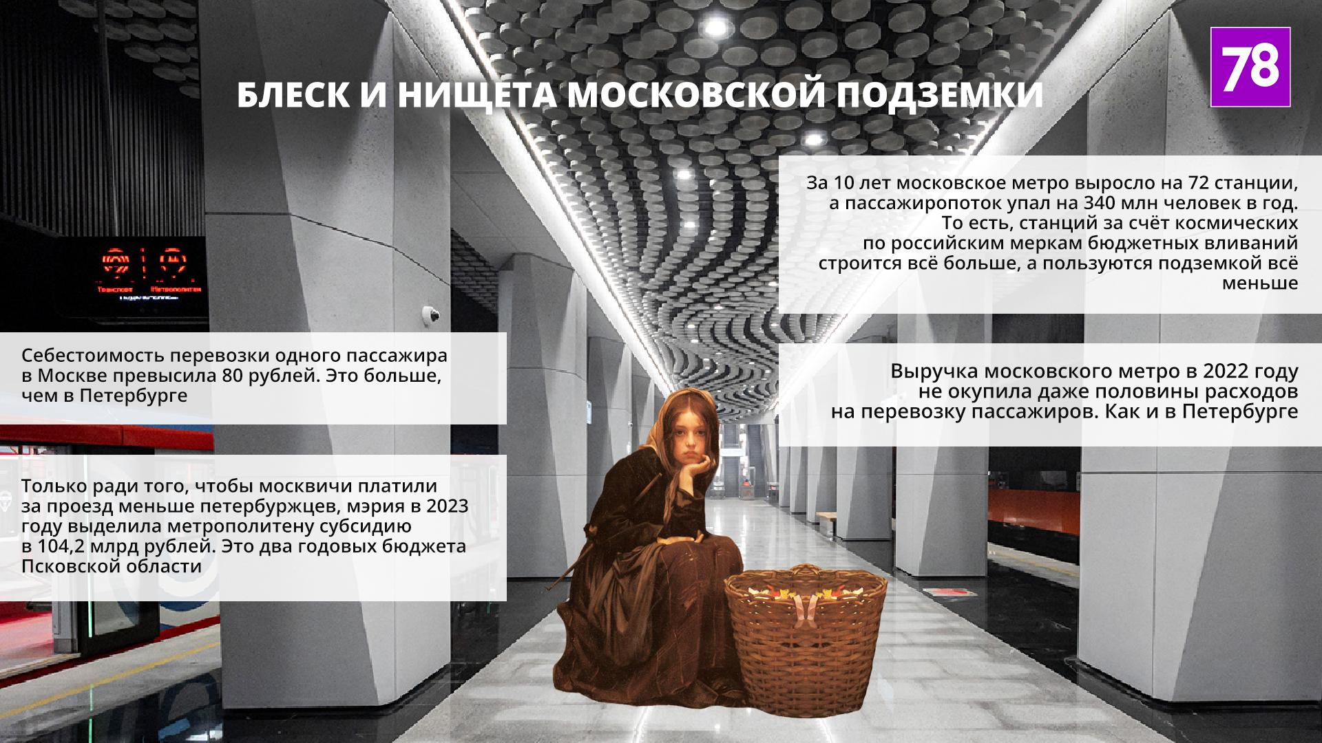 Скажи какая разница метро