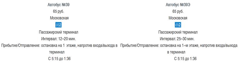 Фото: Prt scr сайт аэропорта «Пулково»