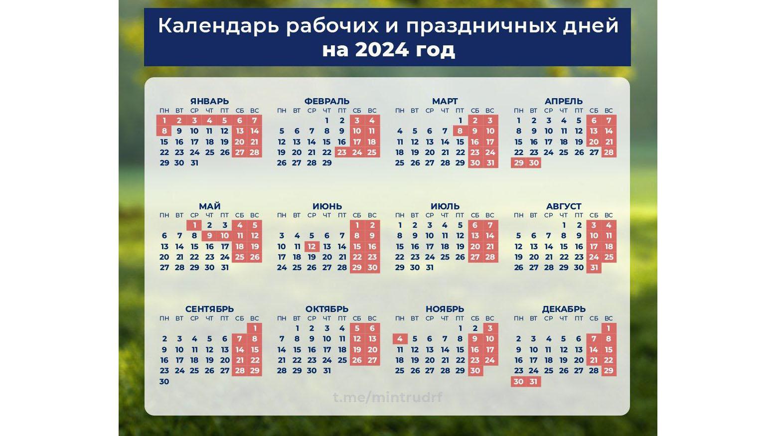 Когда брать отпуск в 2024 году: в какие месяцы выгоднее, как рассчитываются  отпускные