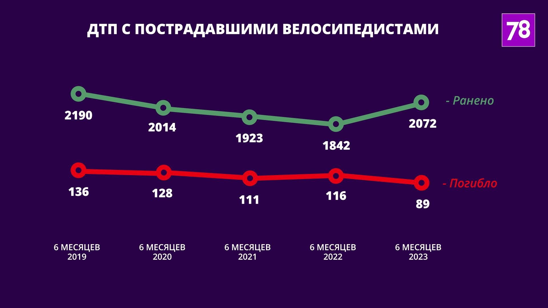 Источник: media.mvd.ru