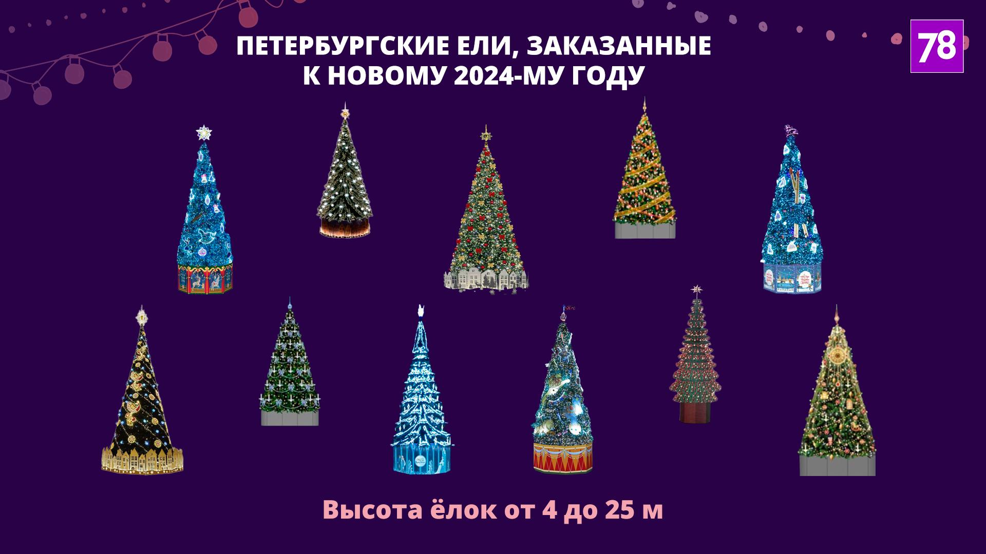 Источник: zakupki.gov.ru