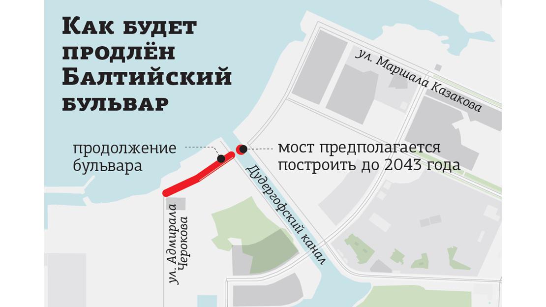 Фото: «Деловой Петербург»