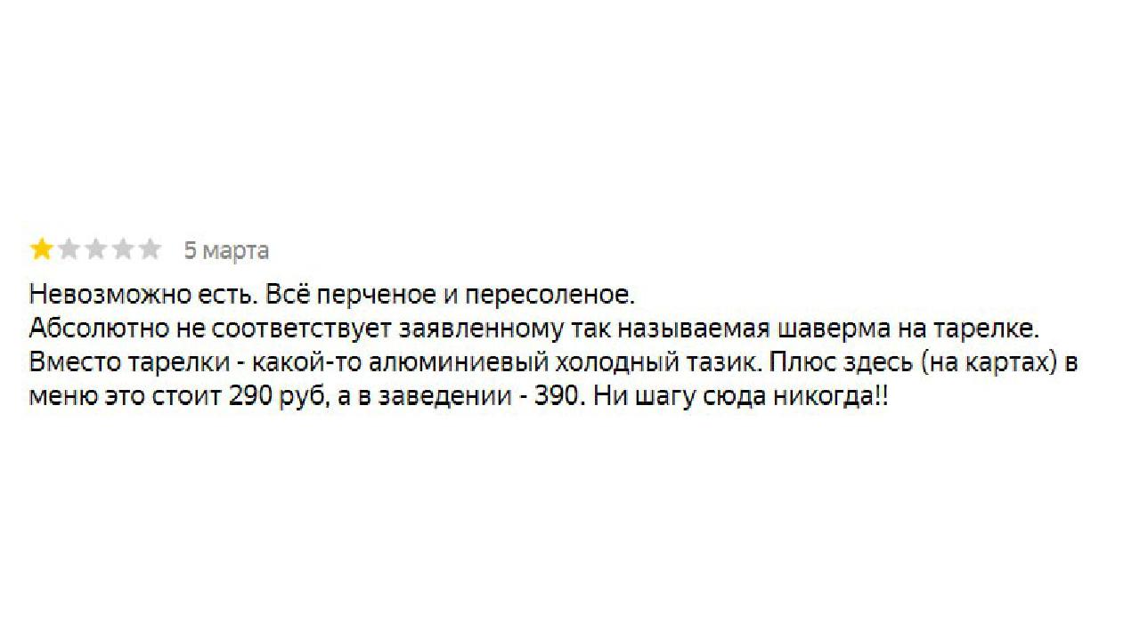 Prt Scr yandex.ru/maps // Литейный просп., 43, ст.м. «Чернышевская»