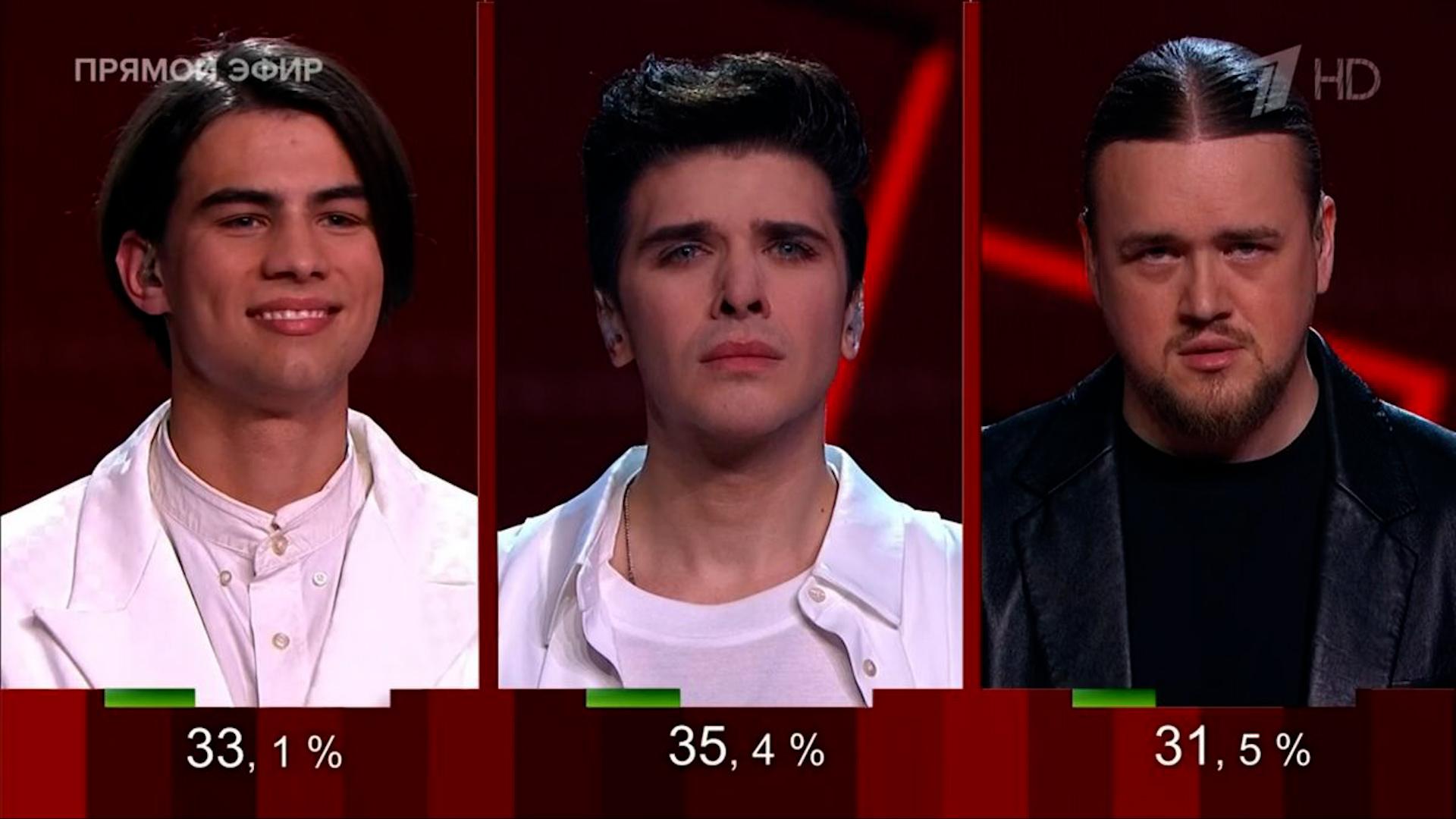 Фото: pr scr 1tv.ru