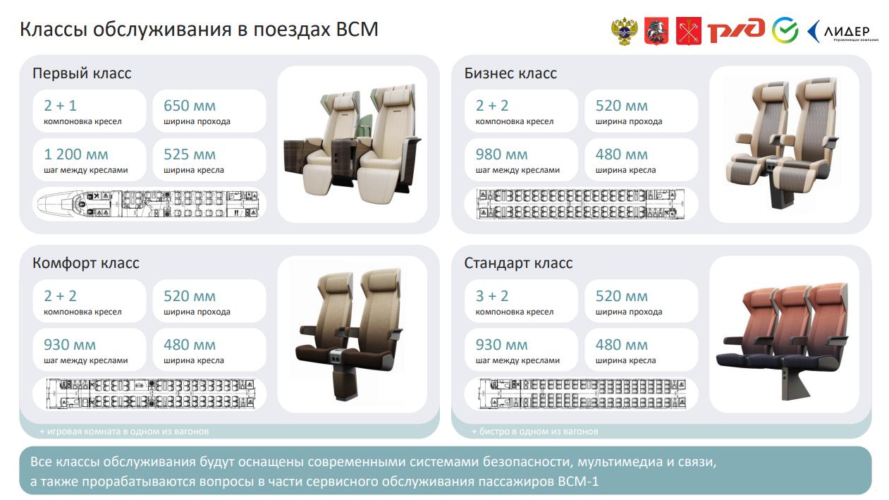 Фото: пресс-служба правительства Санкт-Петербурга