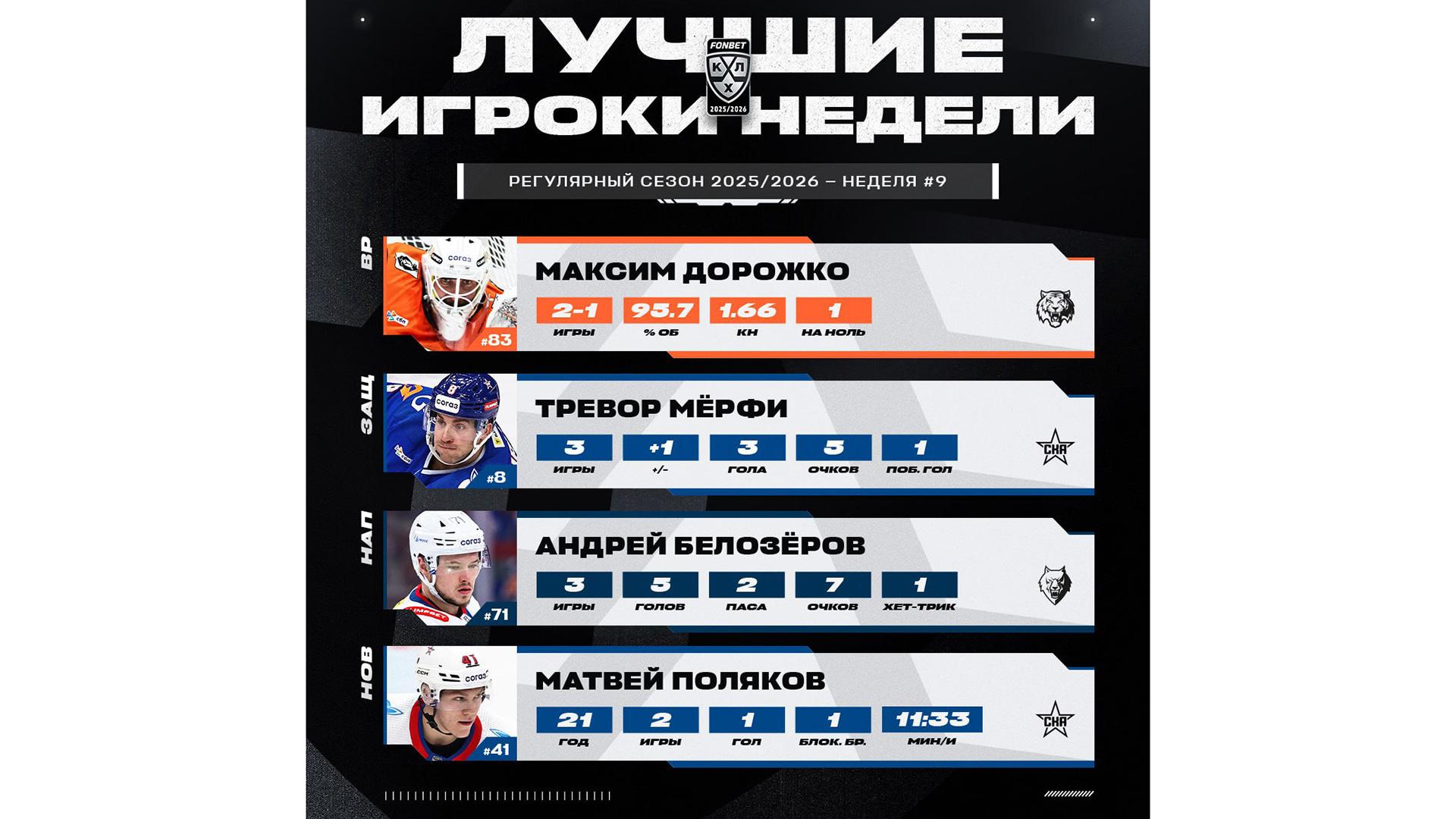 Фото: t.me/khl_official_telegram