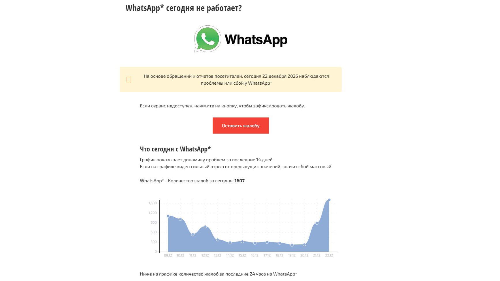 Фото: сбой.рф