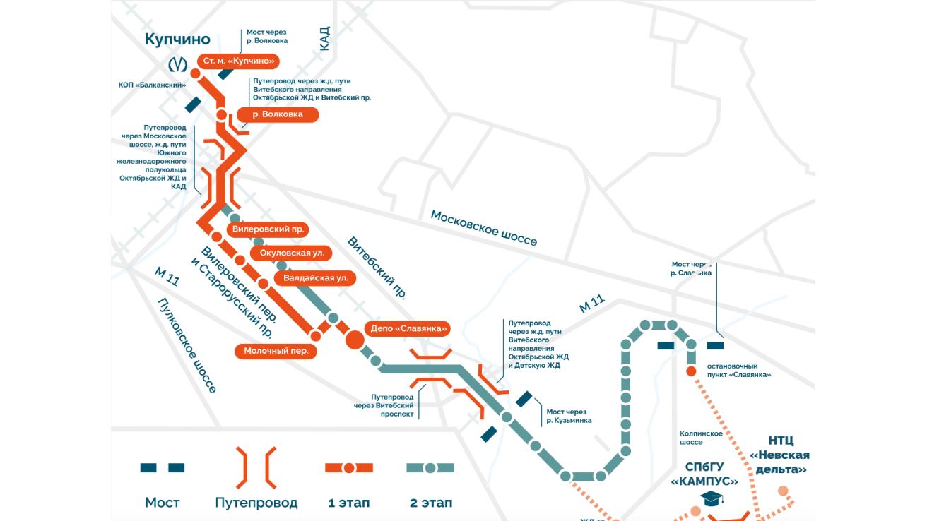 Фото: slavyankatram.ru