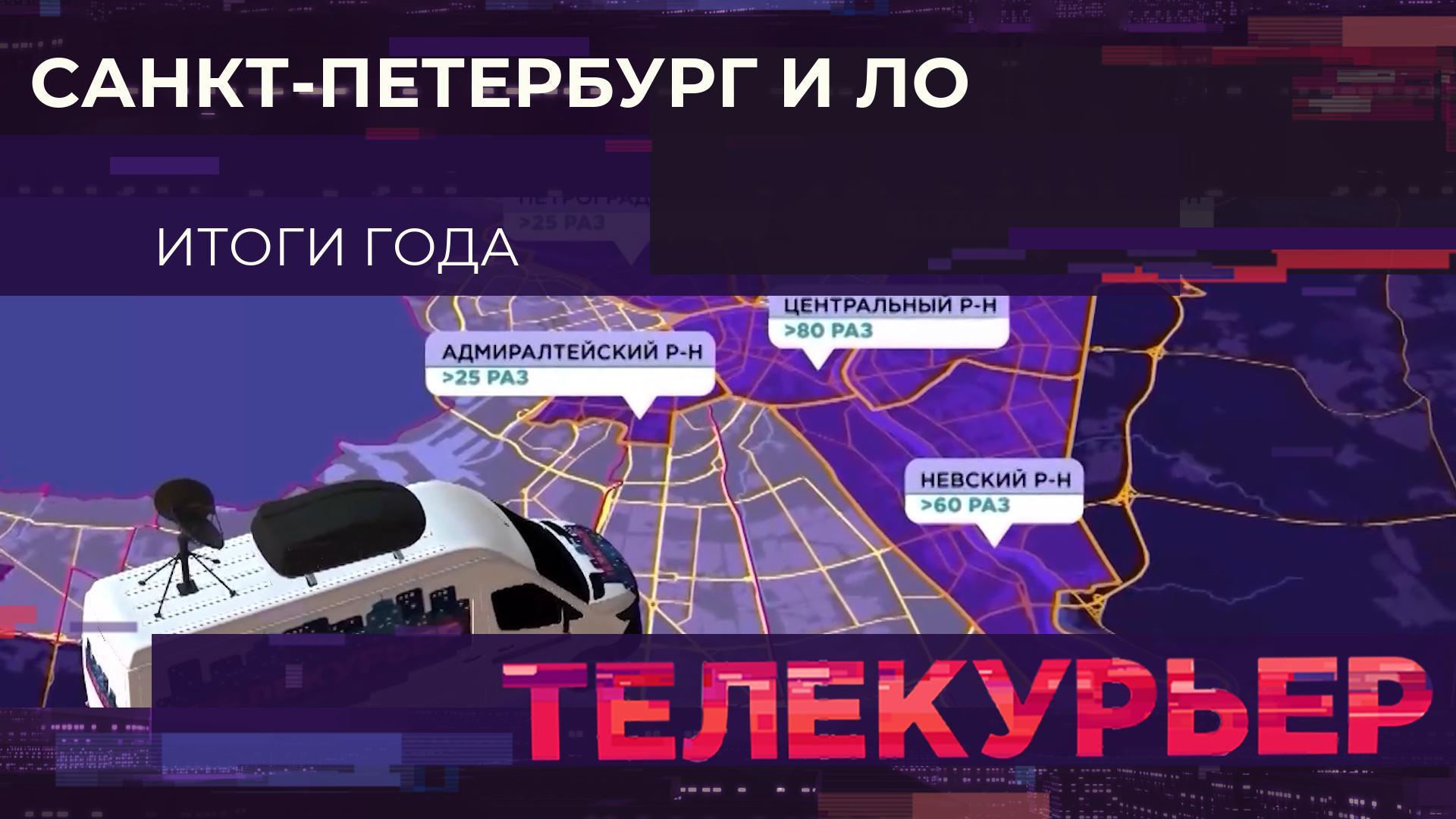 Телекурьер (30 декабря 2025)