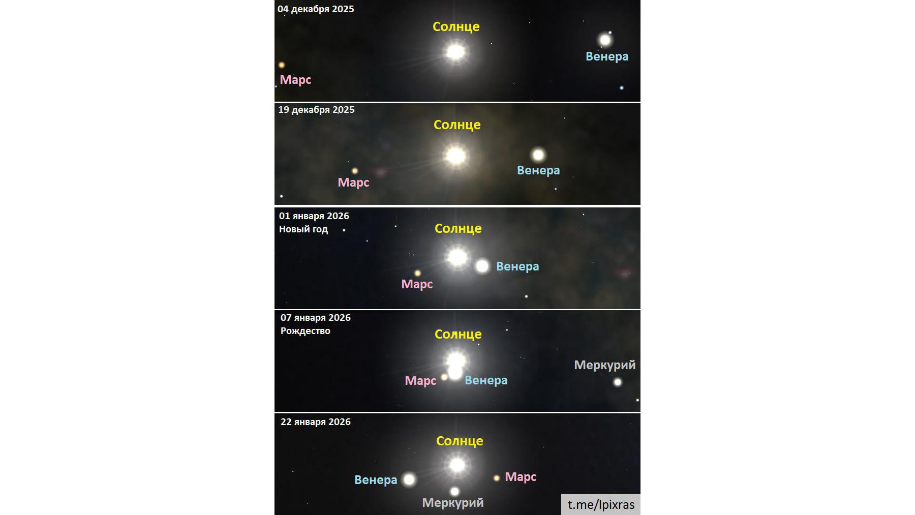 Фото: t.me/lpixras