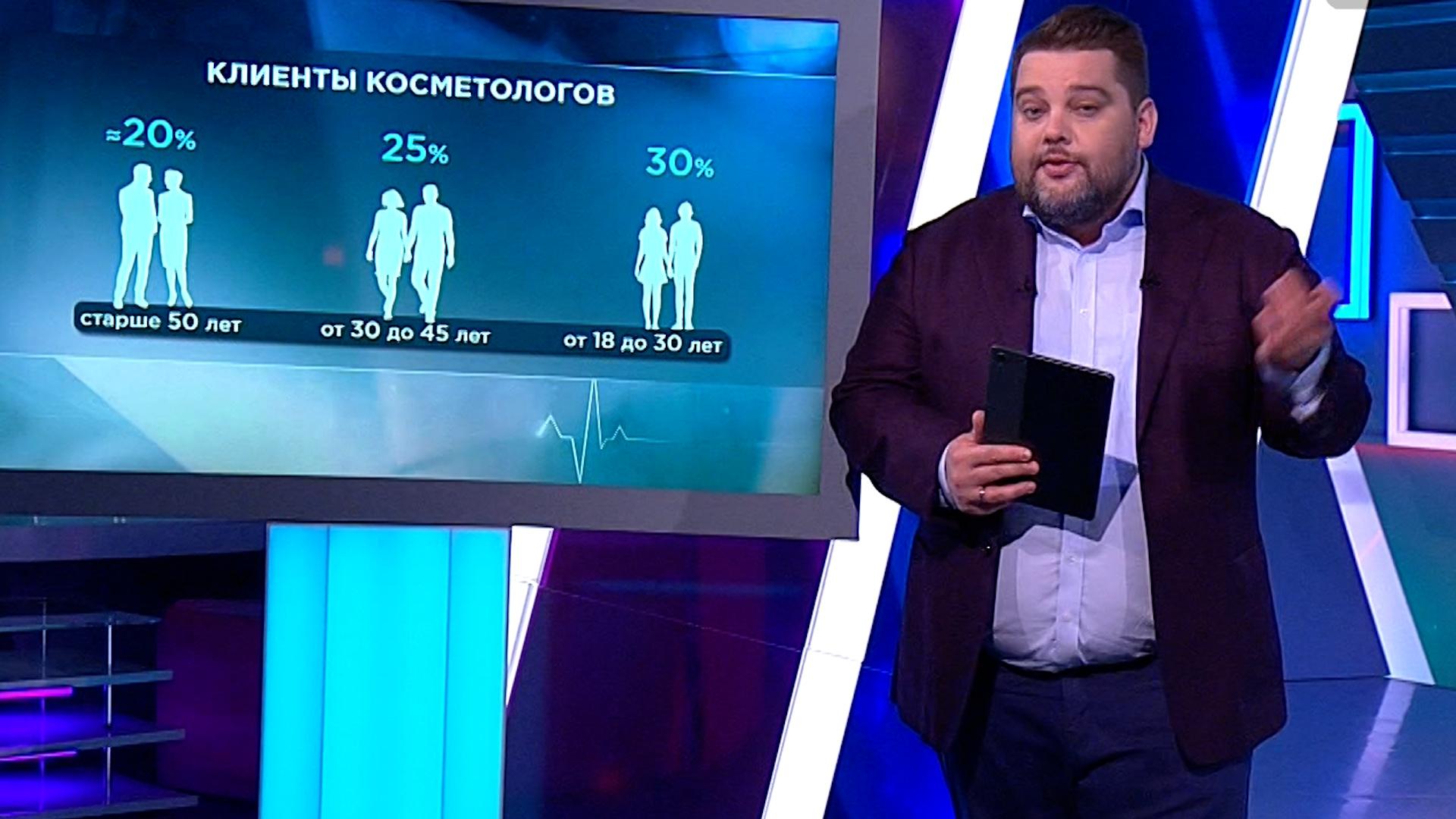 «Здоровье» (26 апреля 2025)