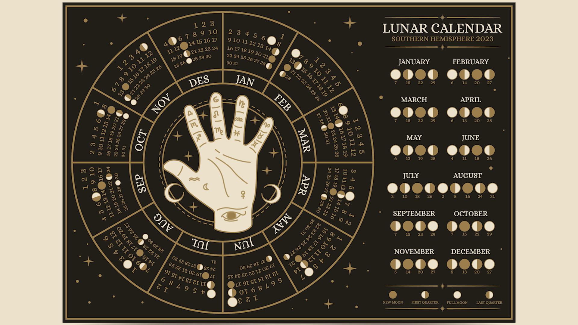 Фото: ru.freepik.com