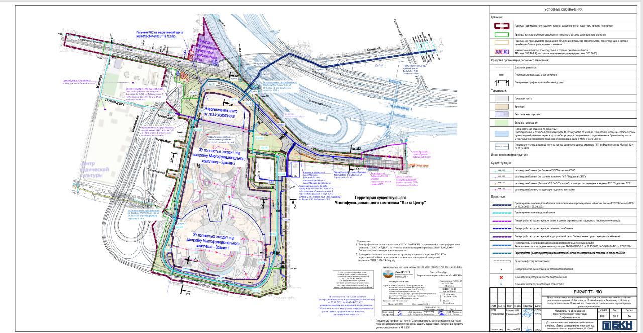 Фото: kgainfo.spb.ru