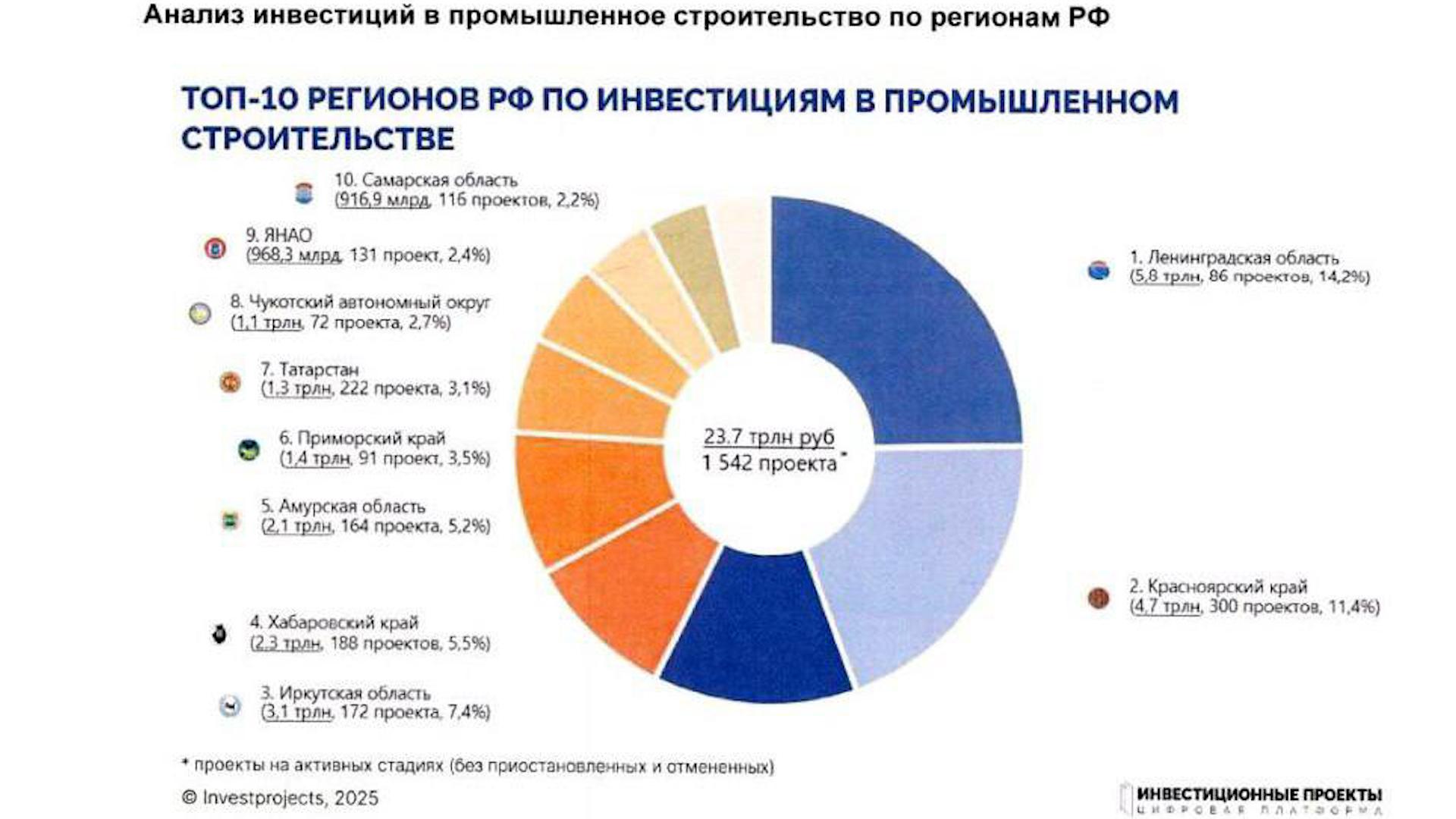 Фото: t.me/drozdenko_au_lo