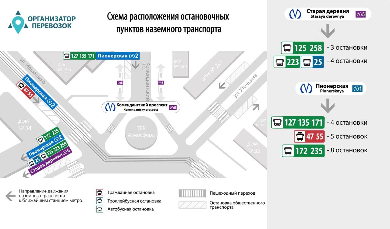 Фото: https://t.me/transportspb