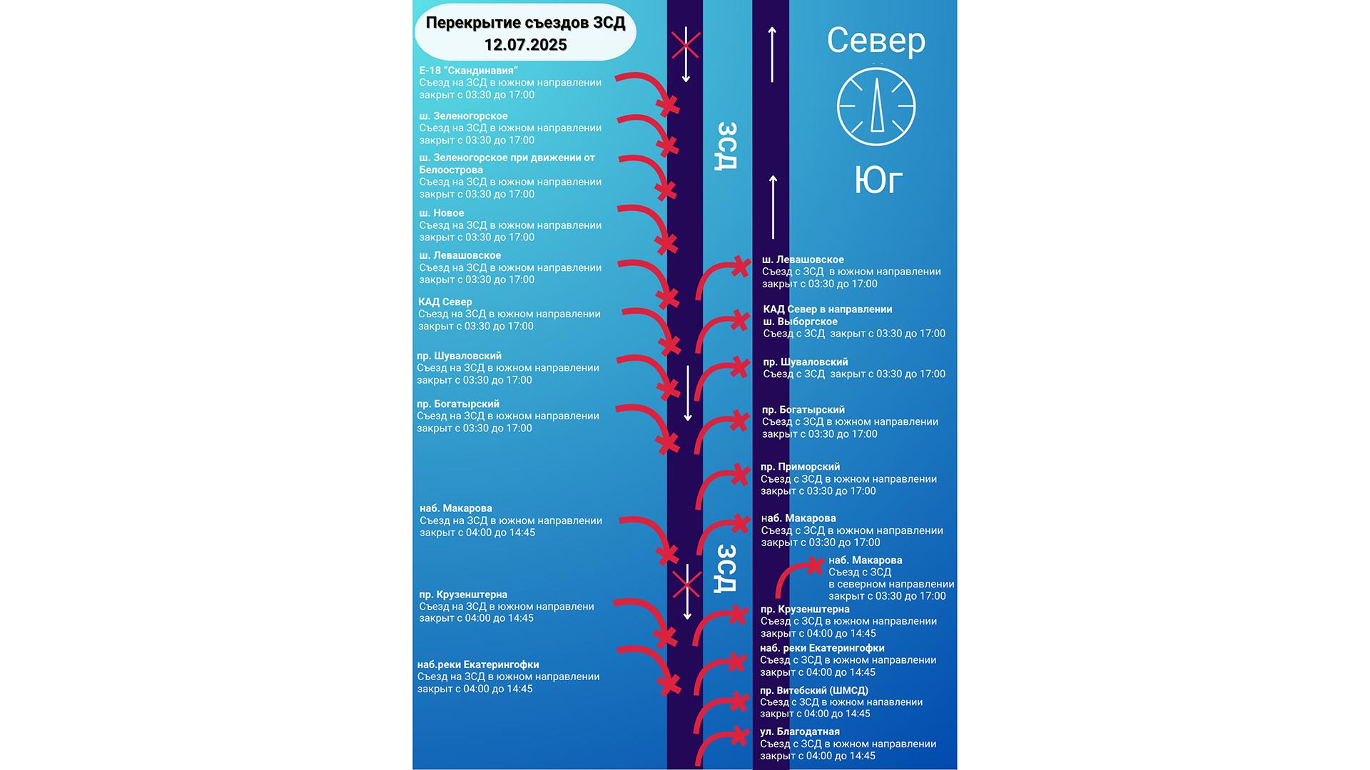 Фото: t.me/zsd_mss