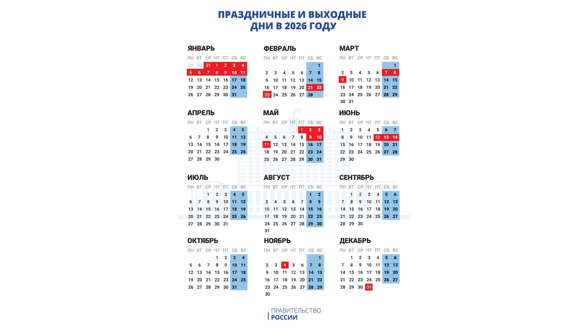 Фото: t.me/government_rus