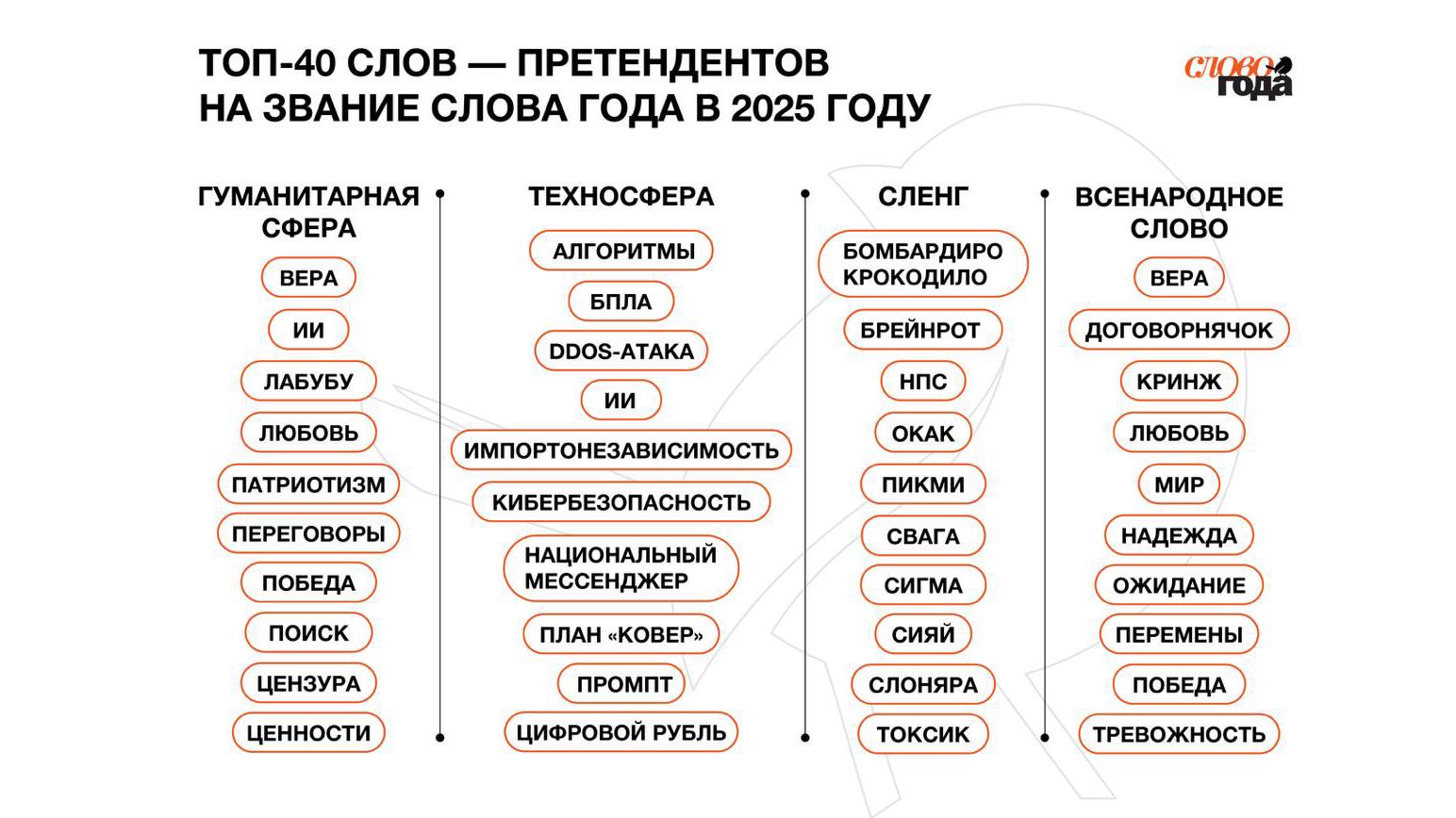 Фото: t.me/eksmoastpress