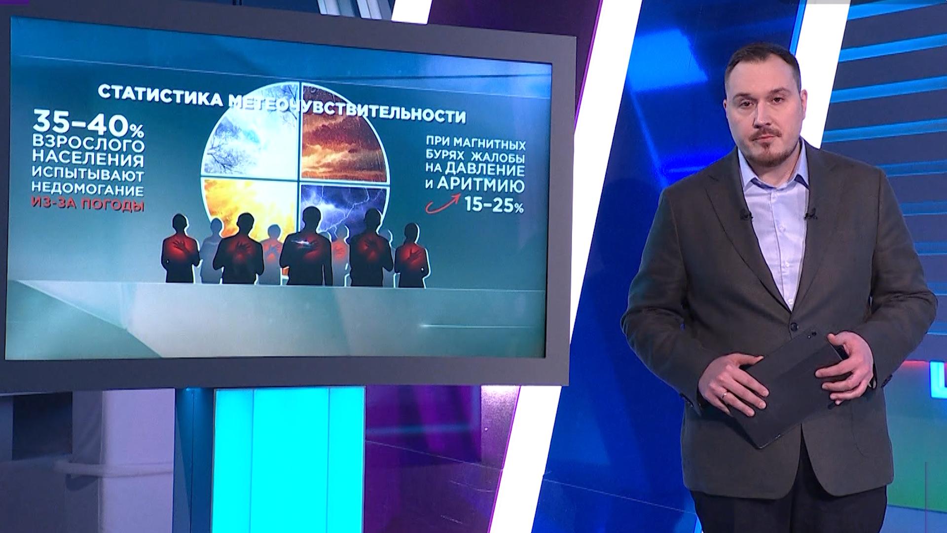 Здоровье (23 января 2026)