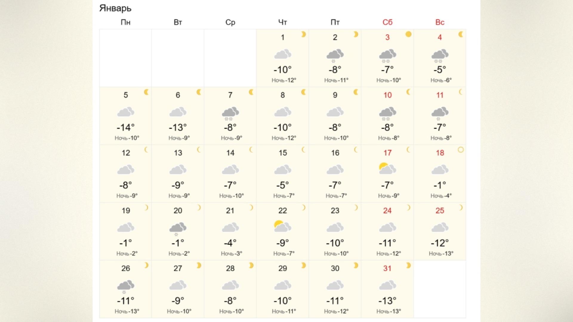 Фото: Prt Scr/world-weather.ru