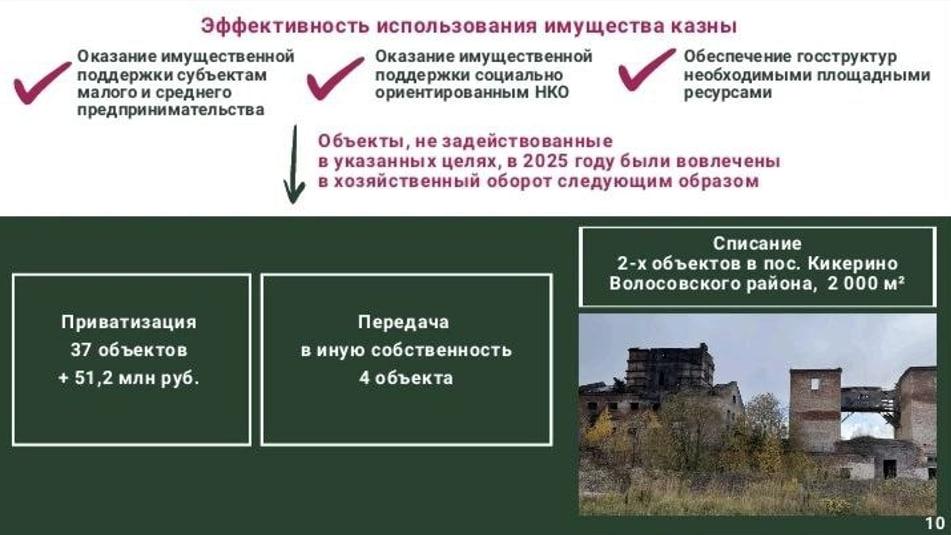 Фото: max.ru/drozdenko_au_lo/AaF-Mq_AFcA