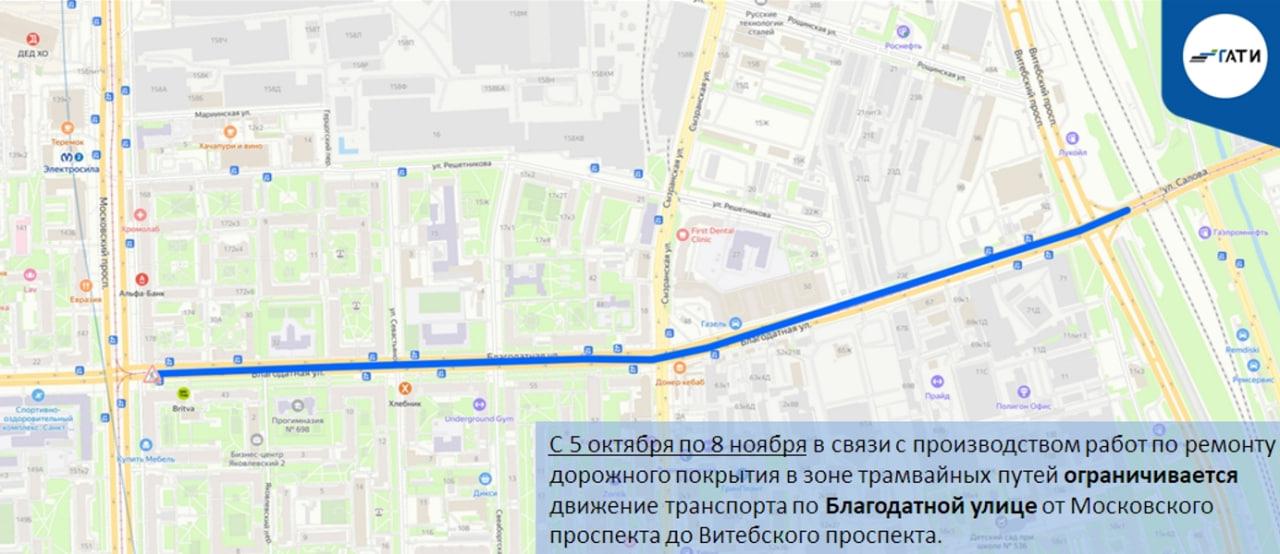 Фото: ГАТИ