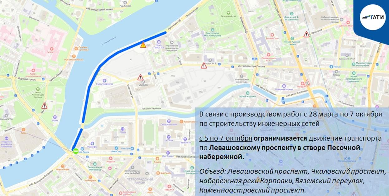 Фото: ГАТИ