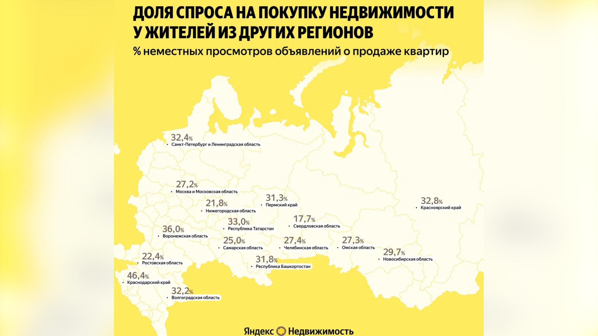 Фото: яндекс недвижимость