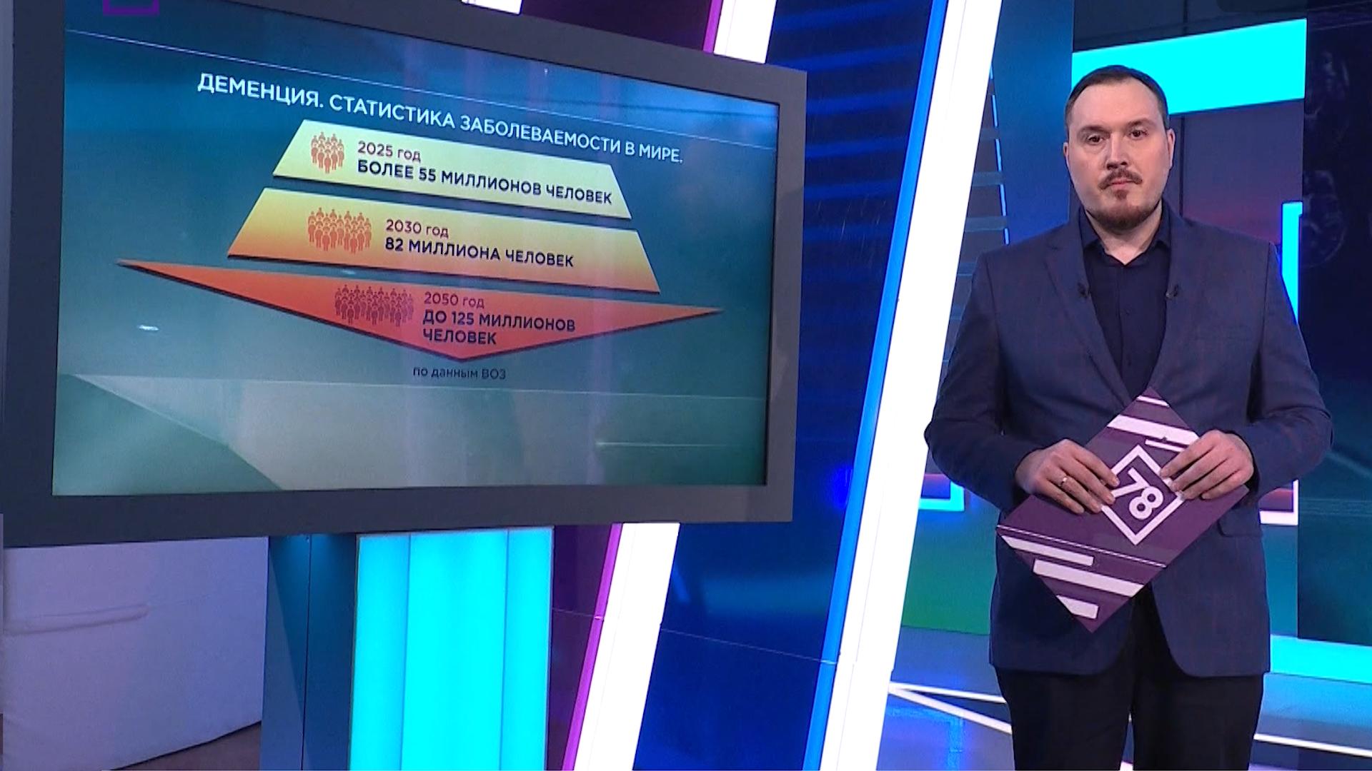 Здоровье (4 февраля 2026)