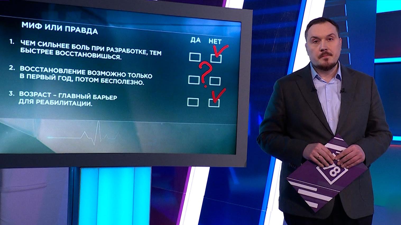 Здоровье (13 марта 2026)