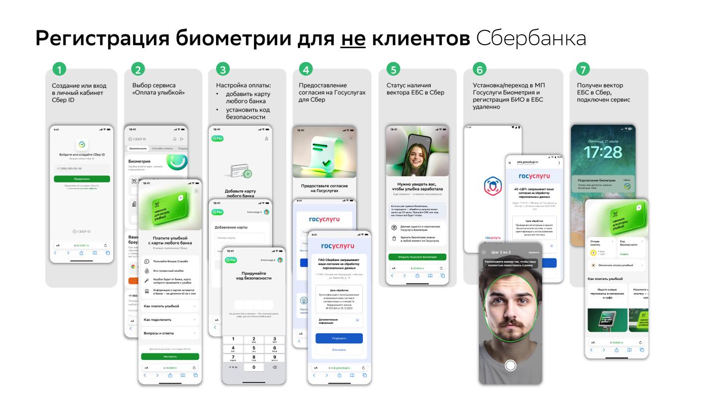 Фото: metro.spb.ru