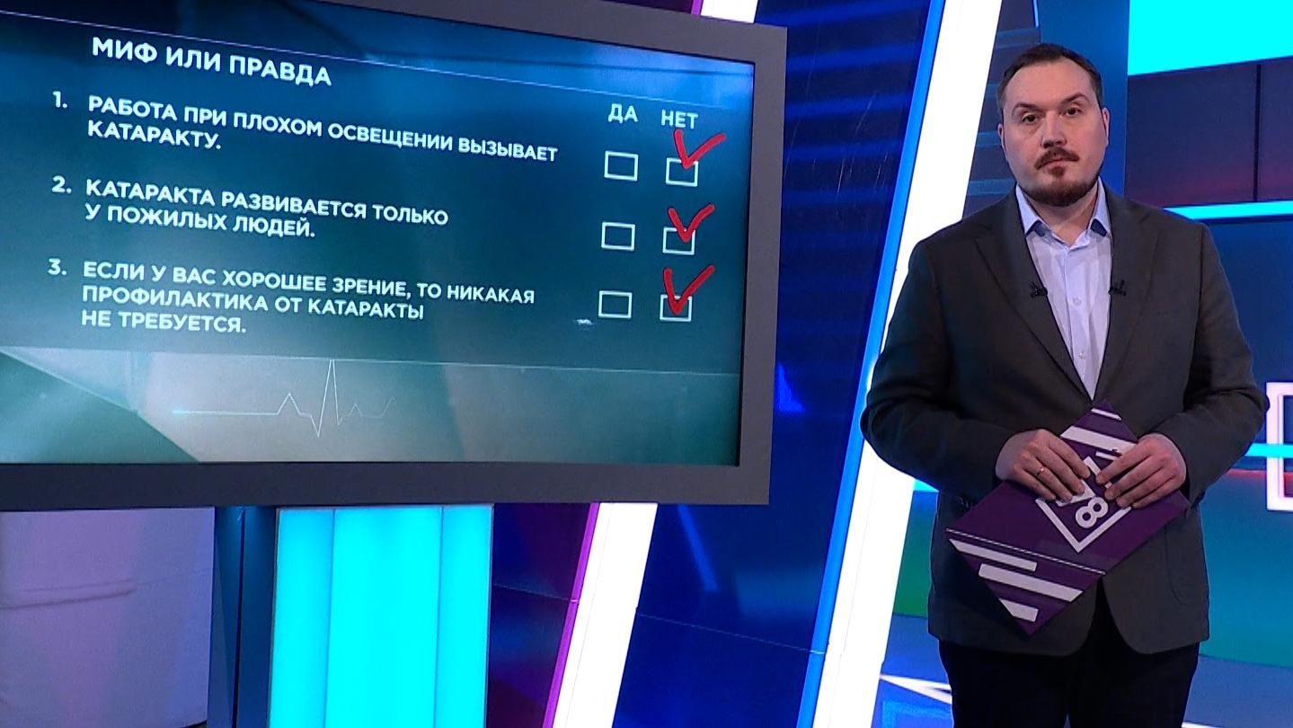 Здоровье (14 марта 2026)