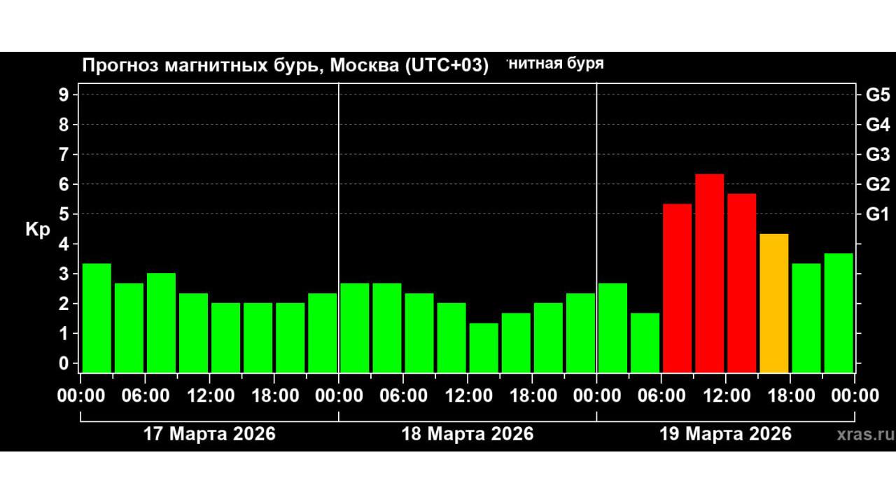 Фото: t.me/lpixras