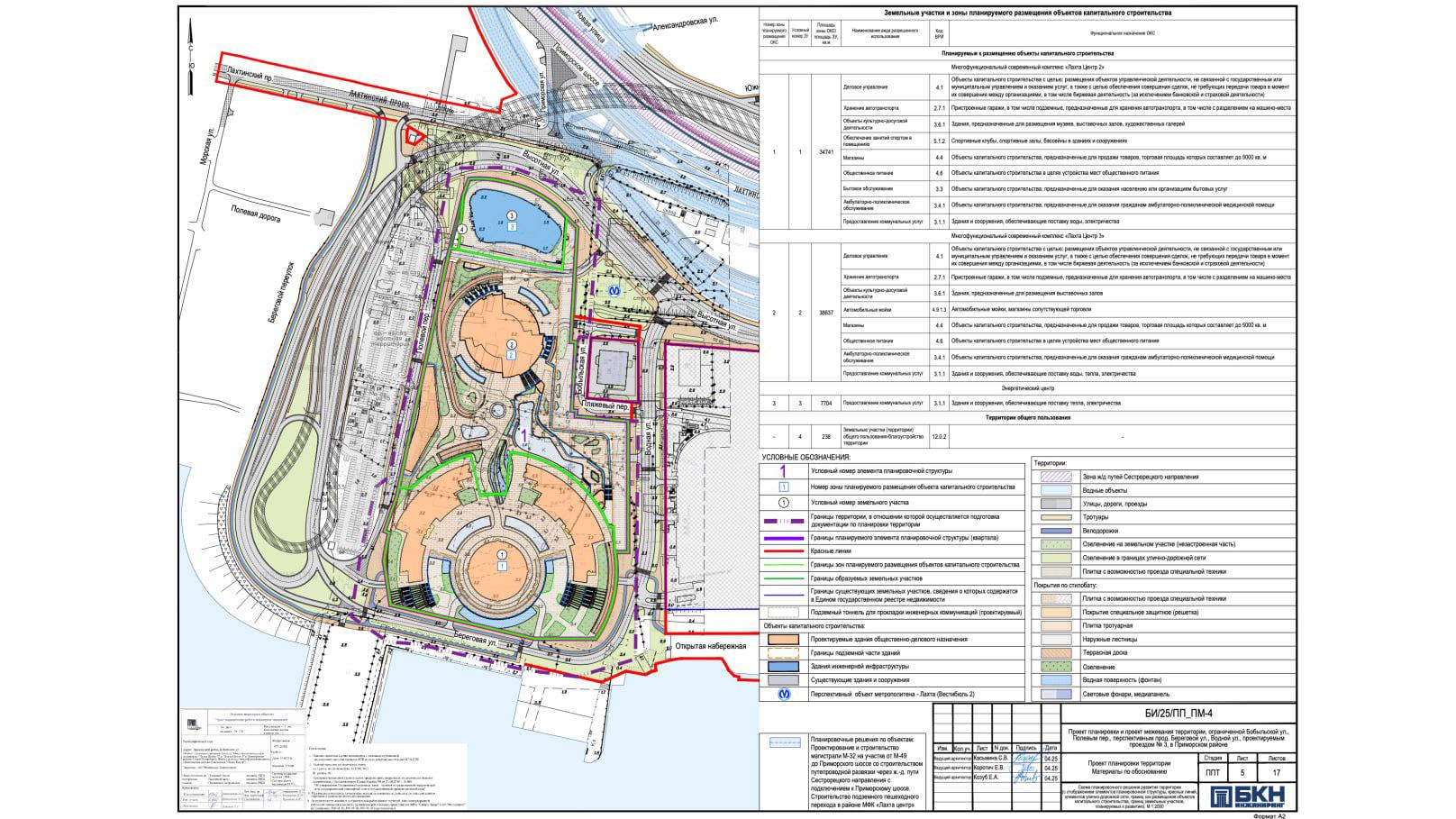 Фото: пресс-служба КГА