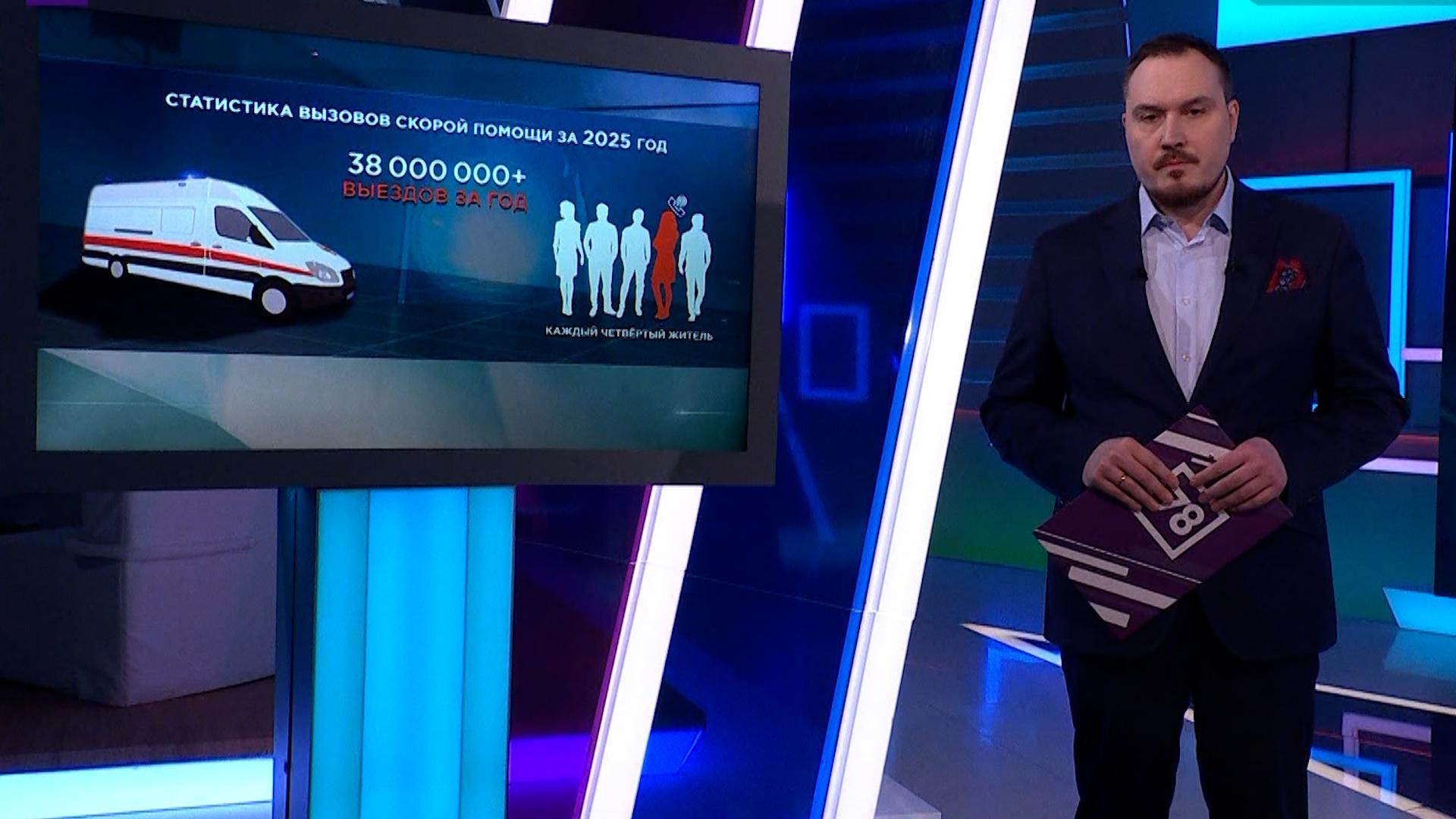 Здоровье (6 марта 2026)