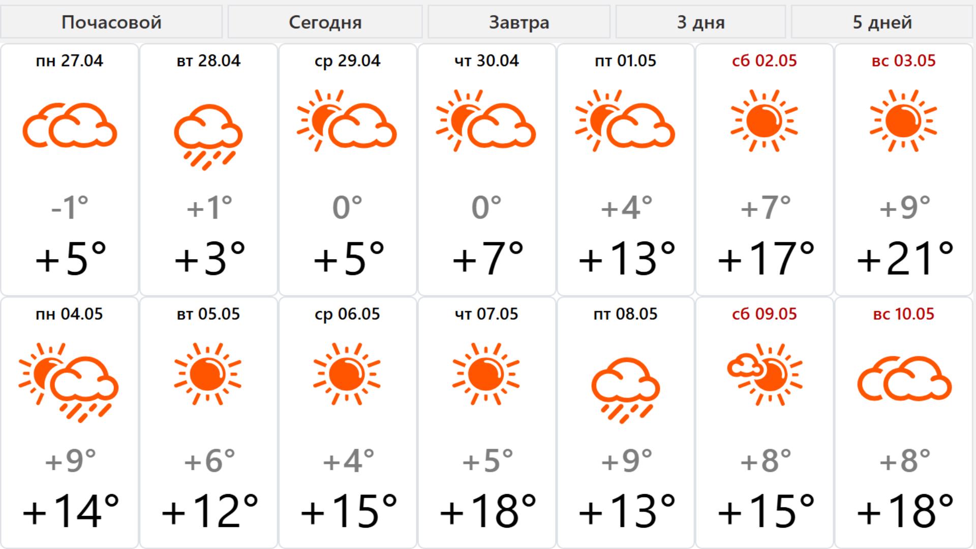 Фото: Prt Scr/meteovesti.ru