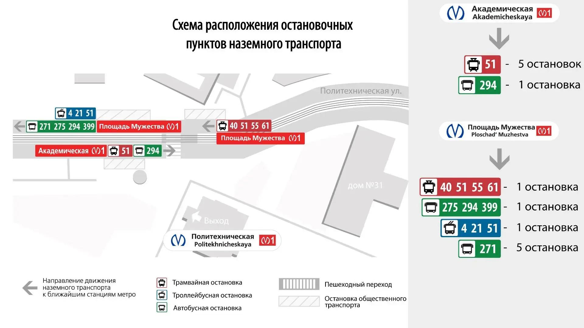 Фото: СПб ГКУ «Организатор перевозок»